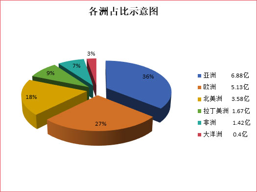 2023年中國(guó)衡器行業(yè)海關(guān)進(jìn)出口數(shù)據(jù)簡(jiǎn)報(bào)